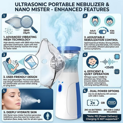 Silent Mesh Nebulizer Machine | Handheld & Travel-Friendly Vaporizer for Home & Travel